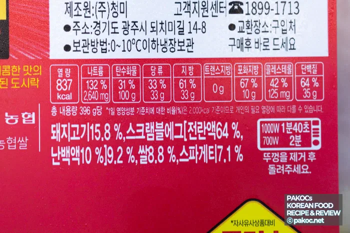 Overwhelming Soboro Pork Composition