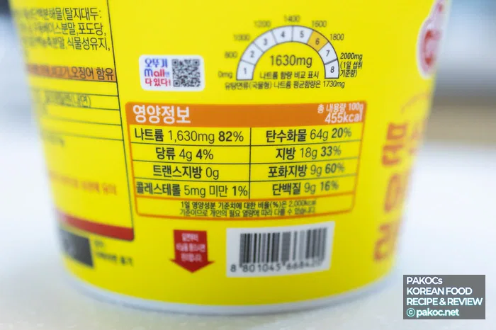 Detalles de la composición de los ingredientes de pescado