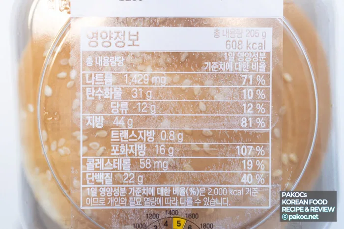 편의점 버거 구성 비교