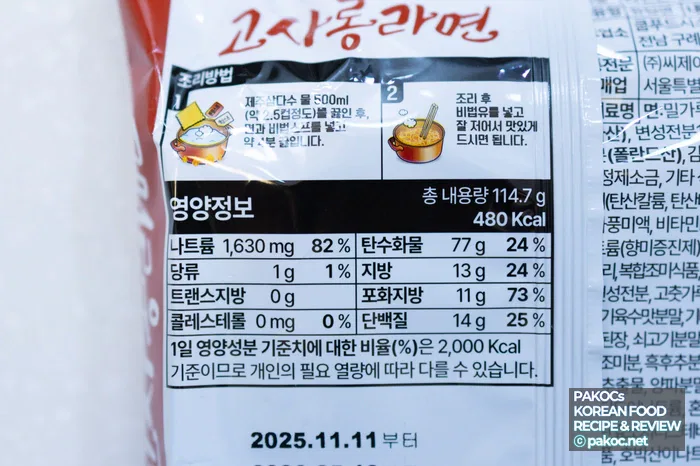 Bracken Powder Ratio Features