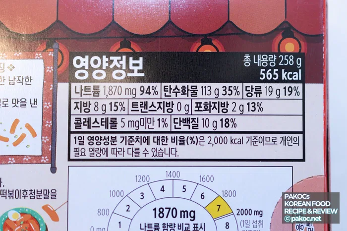 後添え粉末ソース比較