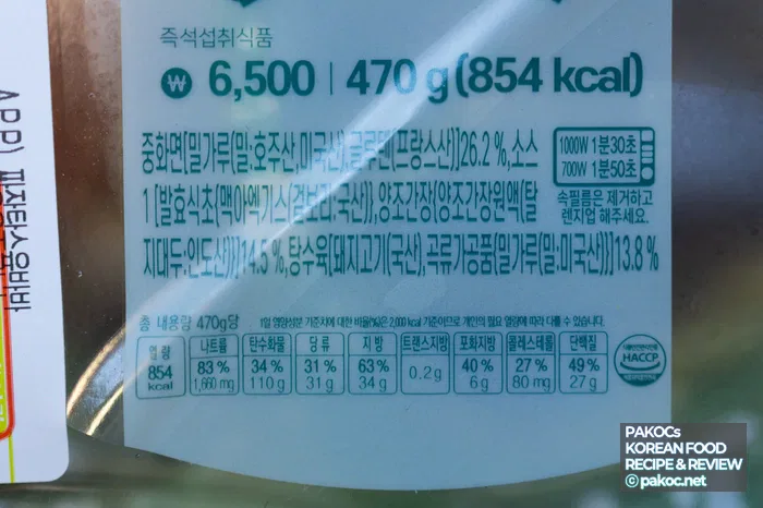 Comparación de tangsuyuk con salsa por encima vs. para mojar