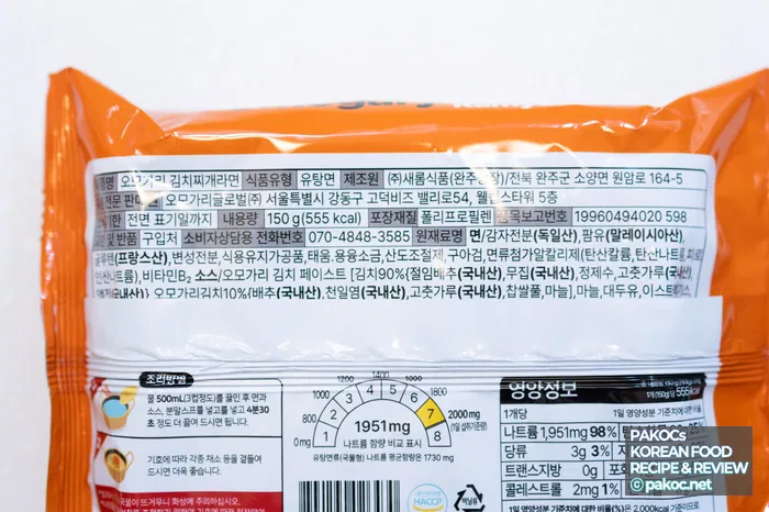 Análisis comparativo de trozos de kimchi
