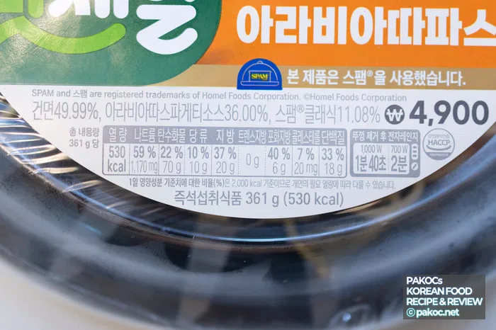 Características de la bandeja con Spam en cubos