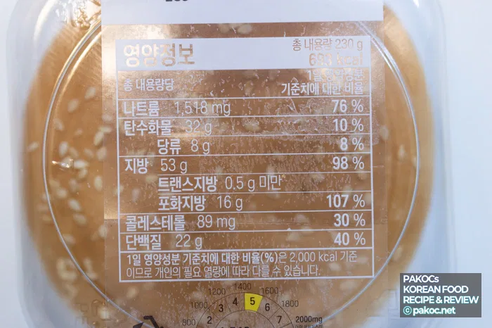 햄버거 시장 트렌드 변화