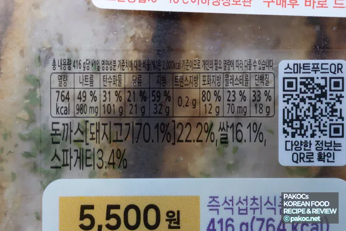 Microwave cooking characteristics mentioned
