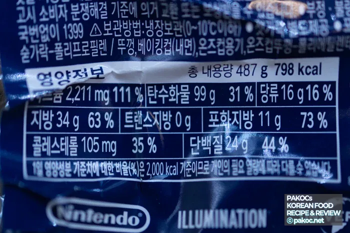 Producto de edición limitada de la collab Super Mario
